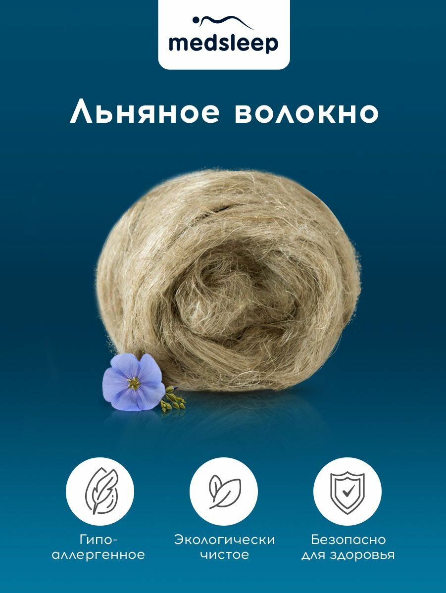 Medsleep наматрасник 160х200 защитный на резинке "Skylor" двуспальный — фото 1