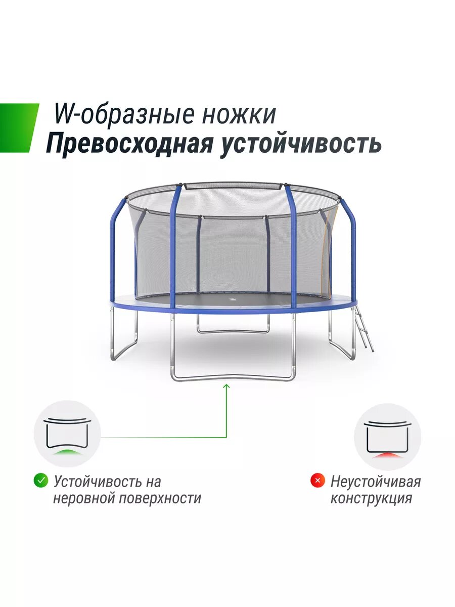 Каркасный батут Unix Line SUPREME BASIC 12 ft 366х366х269 см — фото 1