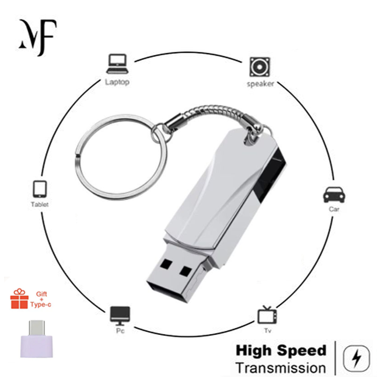 Новый высокоскоростHoй U$B 3.0/2.0 Fash Drive U Disk External StorageMemory Stick Car keychain deco USB Flash Drive 1T 2TB