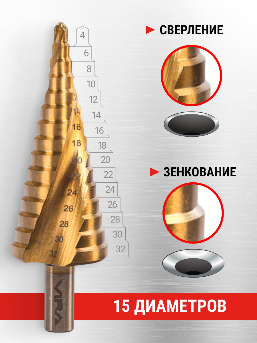 Сверло ступенчатое спиральное TiN с трёхгранным хвостовиком 4-32 мм VIRA — фото 1