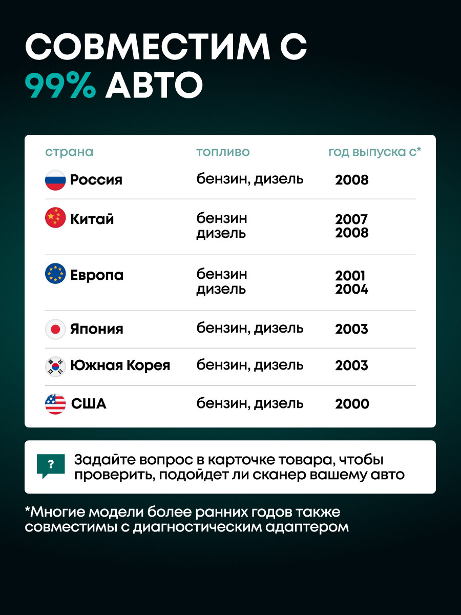 Автосканер для диагностики автомобиля и АКБ тестер Rokodil ScanX Max 2в1, OBD2, бортовой компьютер, не elm 327 1.5 — фото 1
