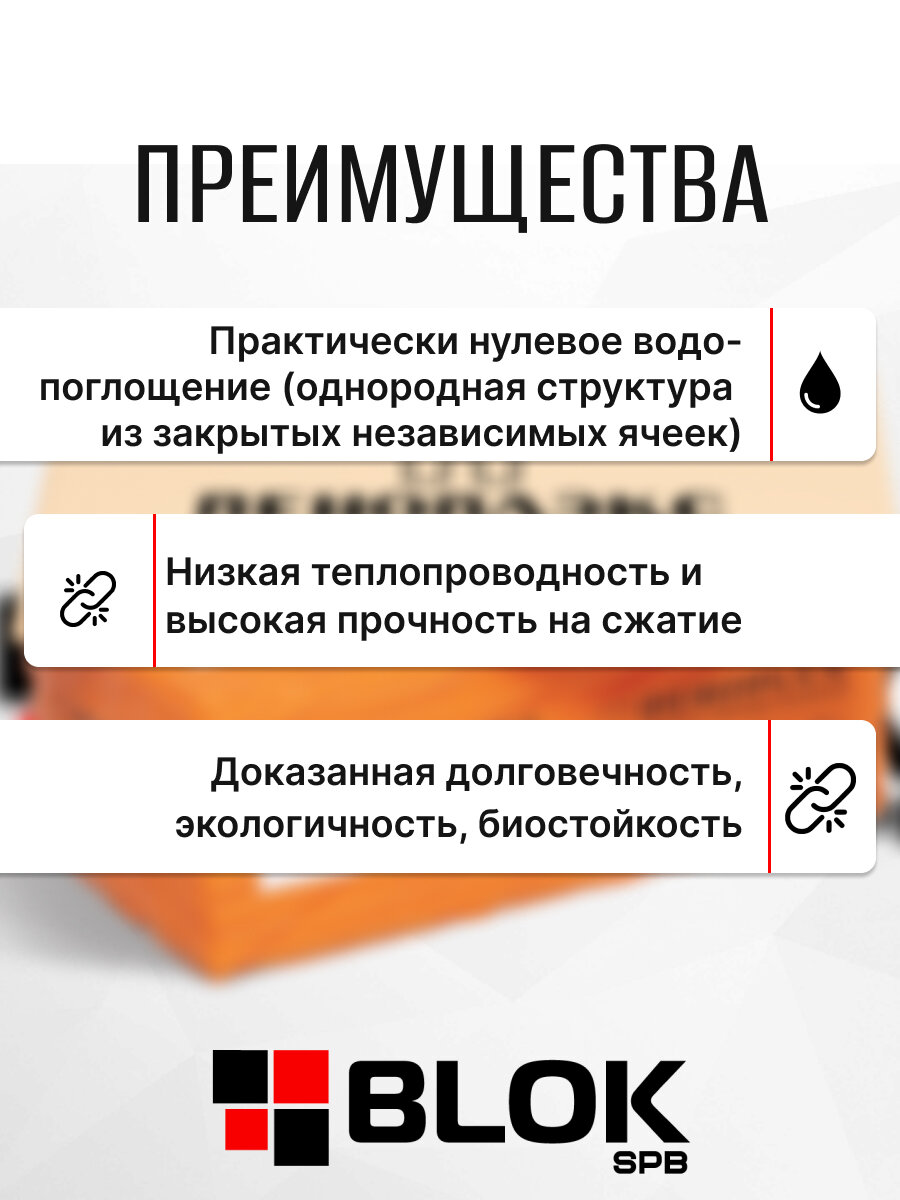 Пеноплекс Комфорт 20 мм ( 1 уп. / 13.86 м2 / 20 плит) Утеплитель из пенополистирола для стен, крыши, пола — фото 1