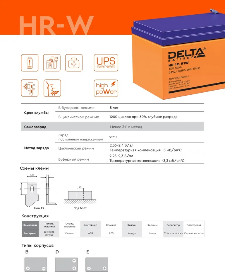 Аккумуляторная батарея Delta HR 12-80W (12V / 20Ah)