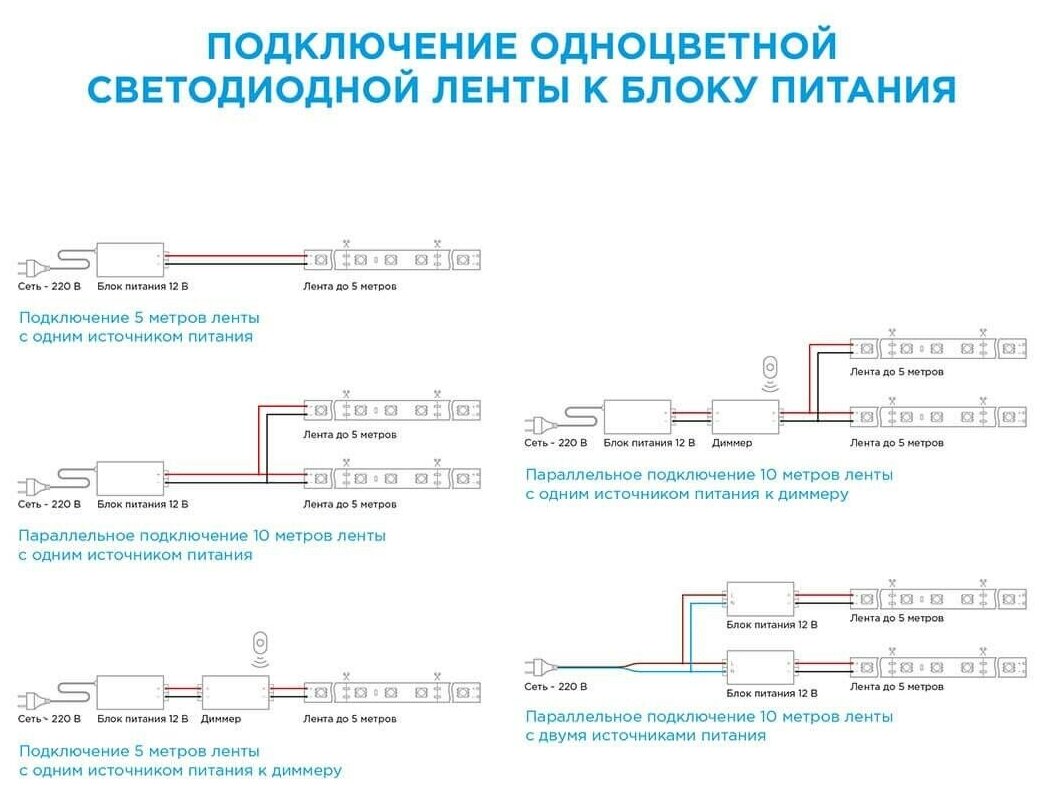 Заглушка SL-SLIM-H7 глухая пластик | код 024475 | Arlight (1 упак.) - фотография № 2