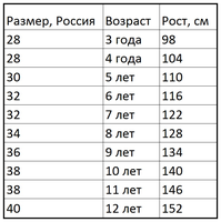Толстовка на молнии детская Sberbank team размер 146/38, серый
