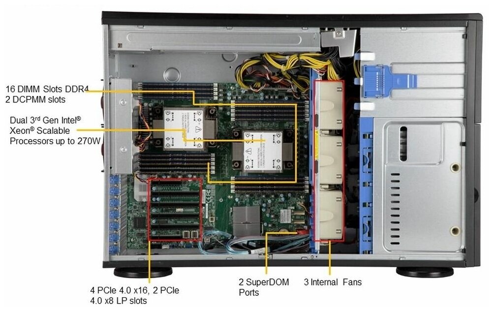 Сервер Supermicro SuperServer 740P-TR без процессора/без ОЗУ/без накопителей/количество отсеков 35" hot swap: 8/LAN 1 Гбит/c