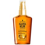 Gliss Kur OIL NUTRITIVE Масло-роскошь для волос и кожи головы - изображение