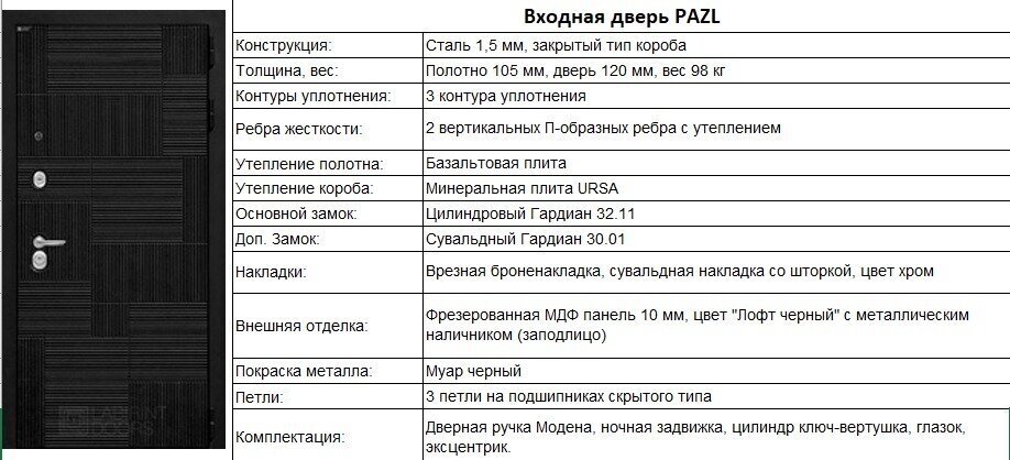 Входная дверь PAZL с внутренней панелью зеркало максимум, цвет венге, размер по коробке 960х2050, левая - фотография № 8