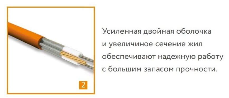 Нагревательный кабель 10 м<sup>2</sup> Теплолюкс - фото №11