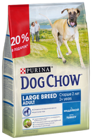 Корм для собак DOG CHOW (3 кг) Adult Large Breed с индейкой для взрослых собак крупных пород