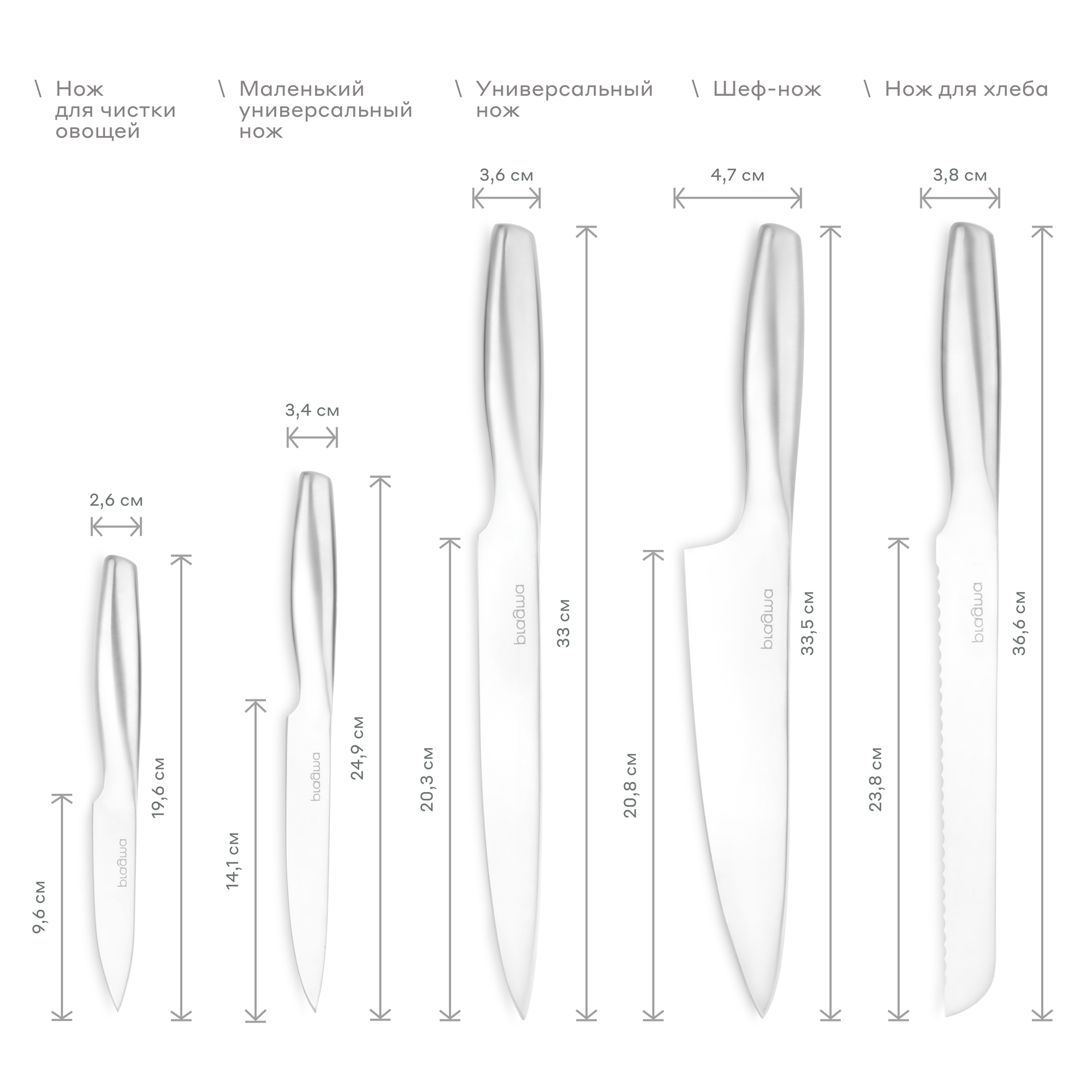 Картинки Набор кухонных ножей Pragma Listad с подставкой, 5 предметов
