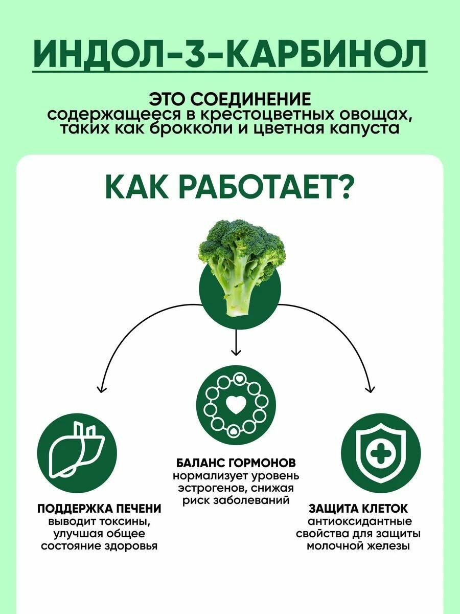 Индол 3 карбинол витамины для женщин от мастопатии, от приливов при климаксе Алтея, Индолакт, 60 капсул — фото 1