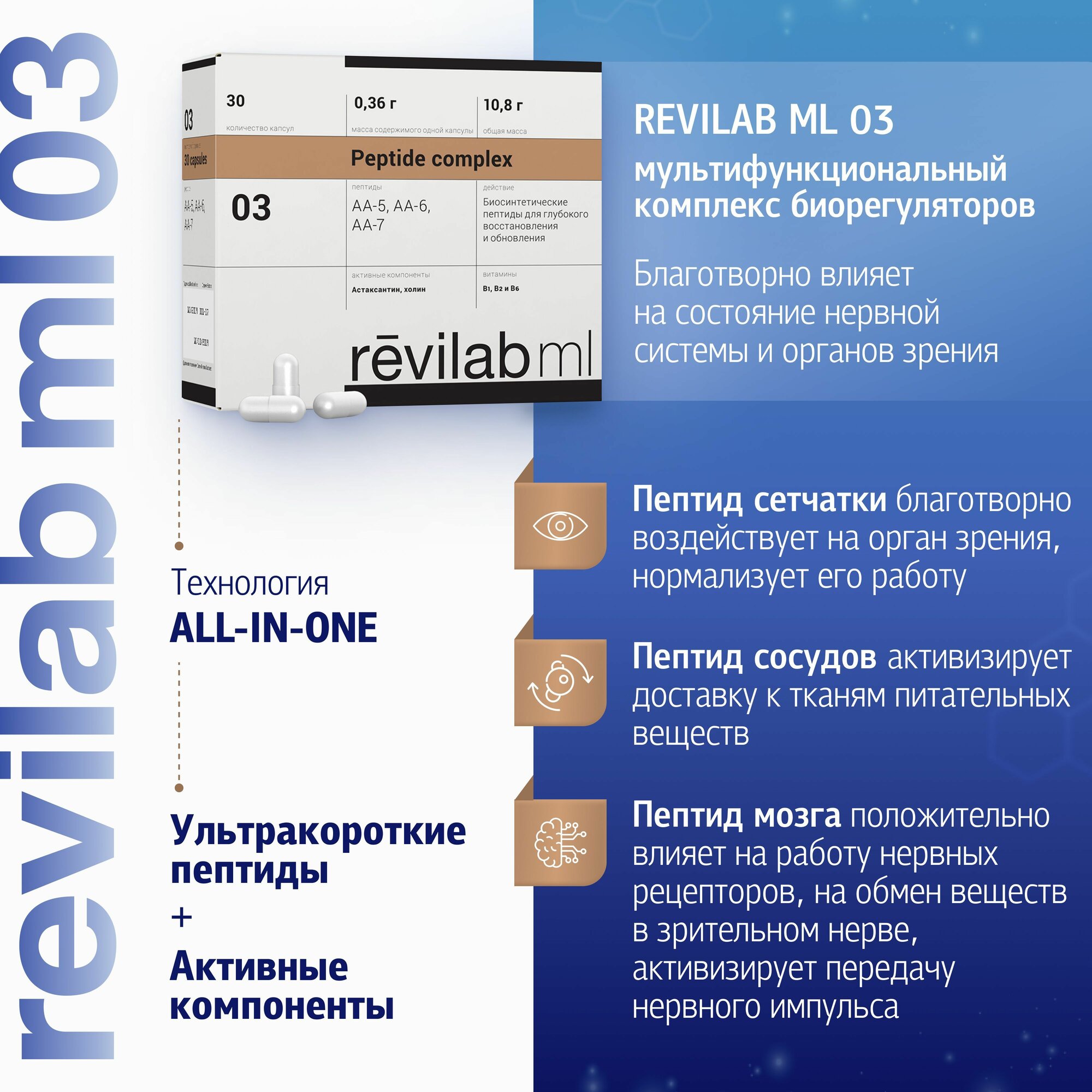 Картинки Revilab ML-03 - пептидный комплекс для нервной системы и органов зрения БАД