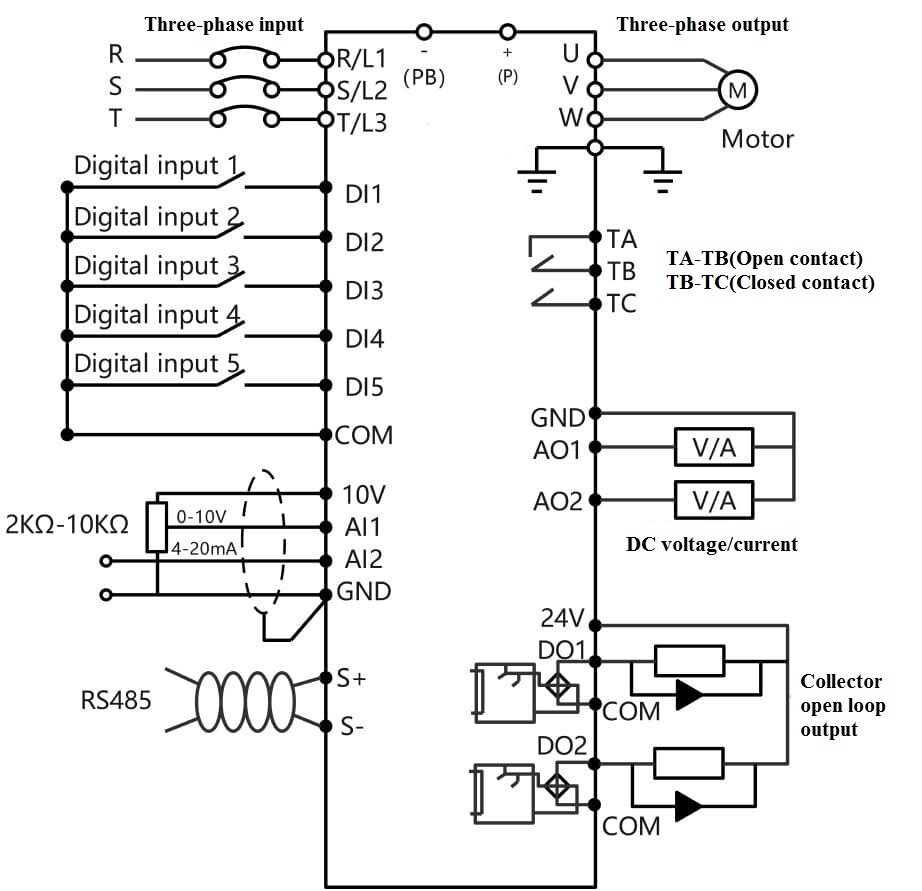 TECHNO FC-2.2L3-380V Частотный преобразователь 5.1A, 2,2кВт, 380B — фото 1
