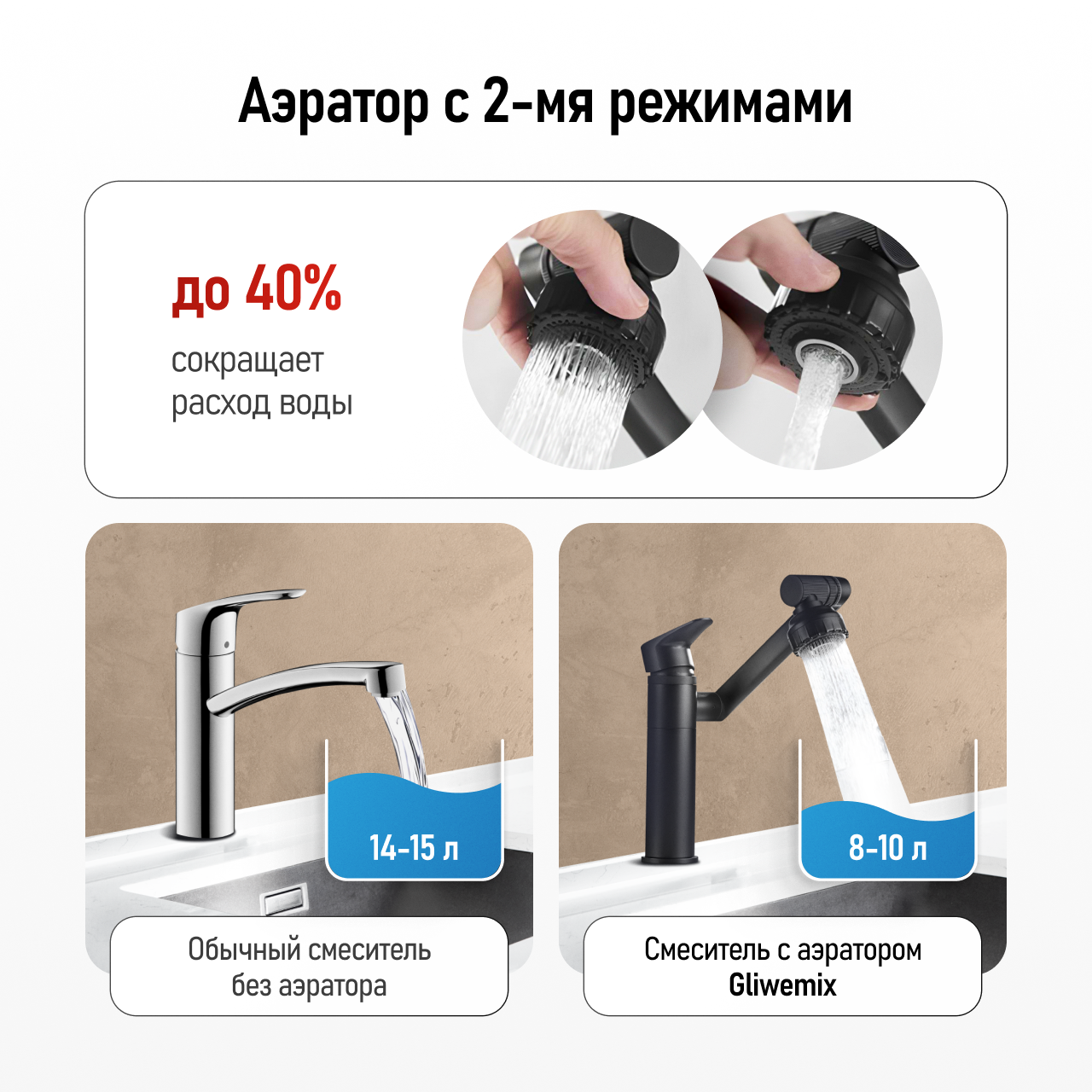Смеситель для кухни, кран для раковины в ванную, для кухонной мойки и умывальника Gliwemix, цвет белый. Высота - 20см — фото 1
