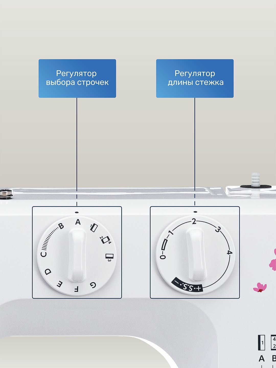 Швейная машина Janome MX 55, 15 операций, электромеханическая, белая — фото 1