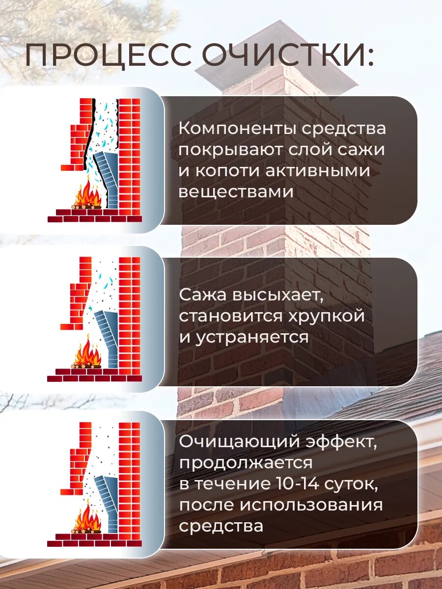 Средство для чистки дымохода "Счастливый Трубочист", 100г, 1 шт — фото 1