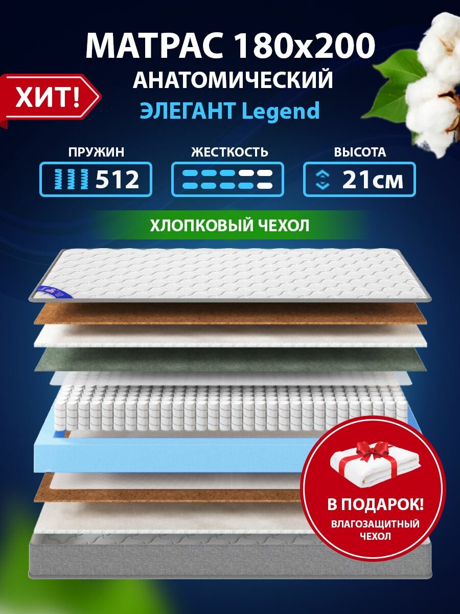 Матрас Голд №6 1800*2000 элегант