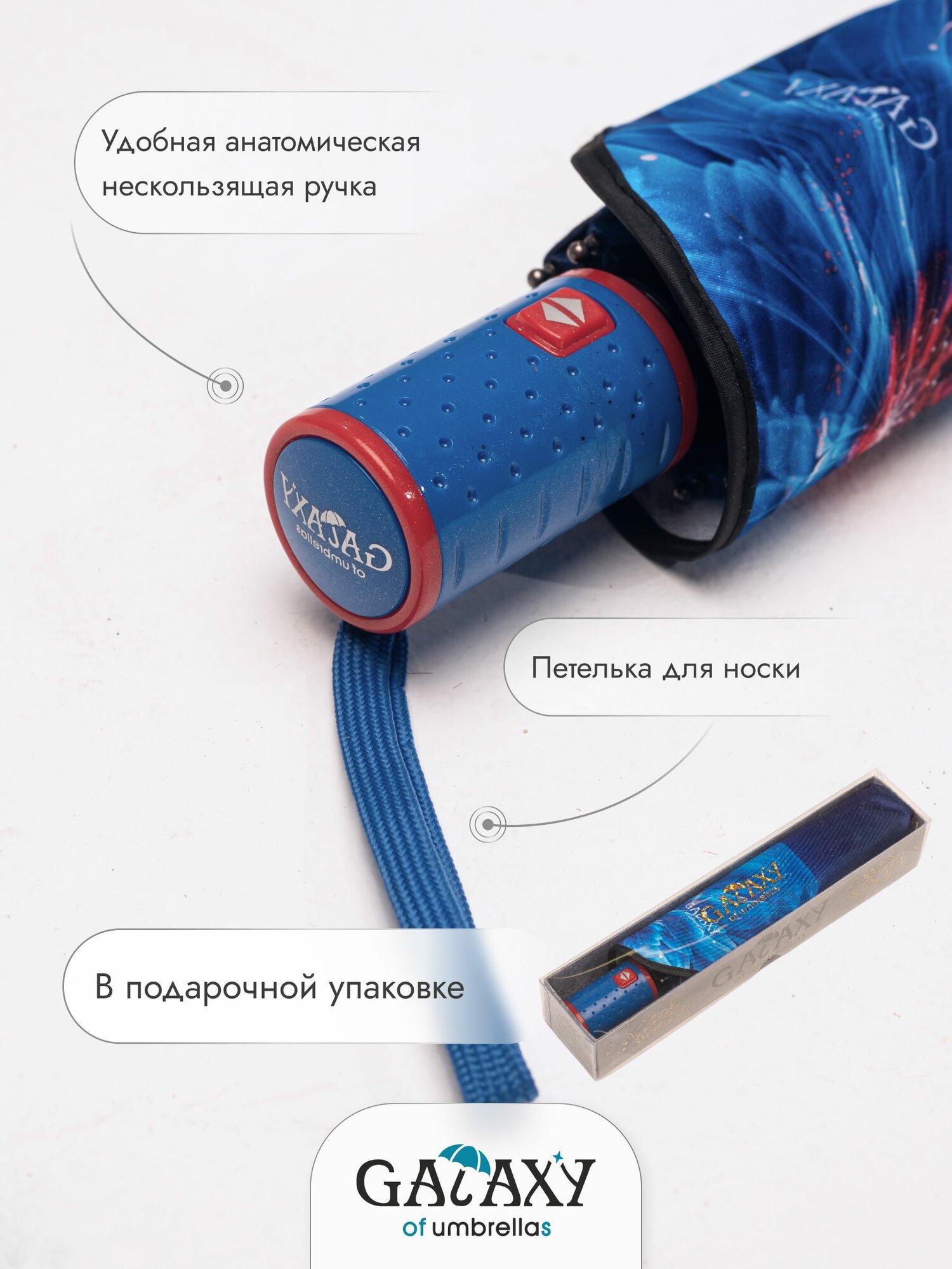 Зонт GALAXY OF UMBRELLAS, голубой — фото 1