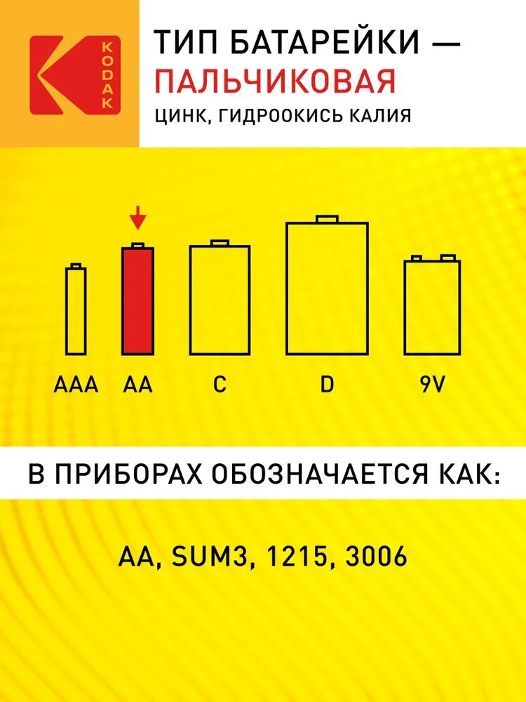 Элемент питания Kodak R6-11BL Super Heavy Duty Zinc АА / батарейки пальчиковые AA 11 шт. R6 — фото 1