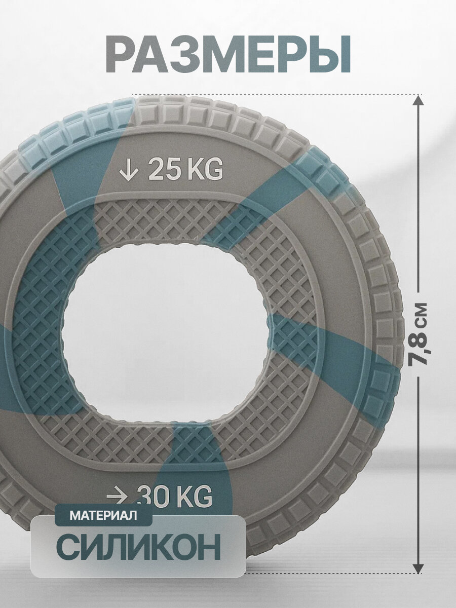 Кистевой эспандер, двойной — 25 кг, 30 кг — Hardcore Training, кольцо — фото 1