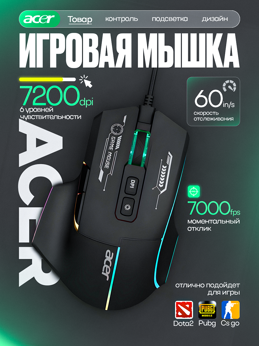 Игровая мышь Acer OMW950 RGB 7200 DPI — точность, скорость и полный контроль