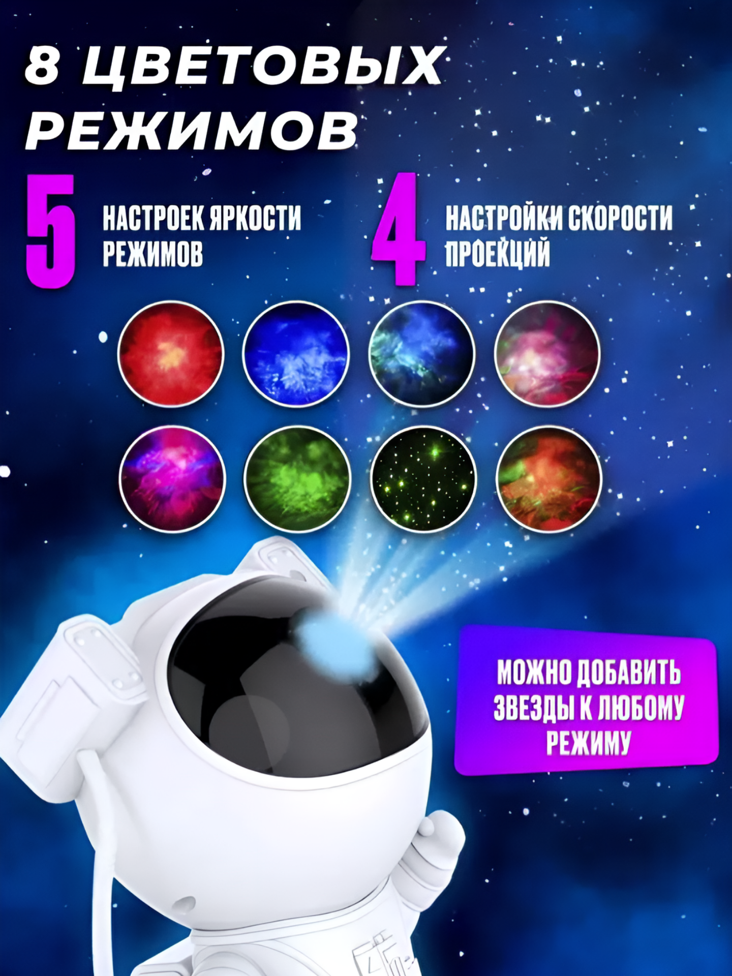 Ночник проектор звёздное небо Астронавт (космонавт) — фото 1