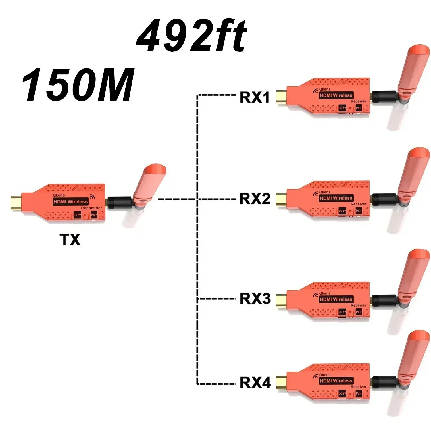 Беспроводной HDMI удлинитель 1080p видеопередатчик и приемник адаптер ТВ-дисплея Share для PS4 ПК к ТВ-монитора проектора — фото 1