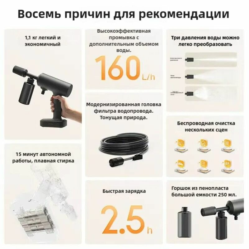 Мойки Высокого Давления Xiaomi Беспроводная автомойка Xiaomi Mijia 2, домашняя уличная машина, большая мойка воды, 3, водоудерживающая литиевая батарея, длительный срок службы