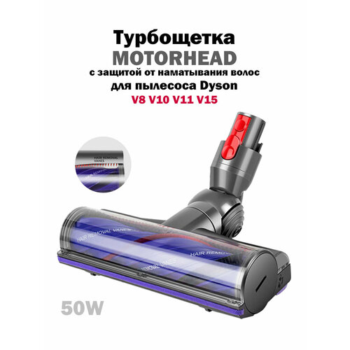 Турбощётка Motorhead Hair Removal Vanes для пылесоса Dyson V11 V15 V10 V8 с защитой от наматывания волос и шерсти Щетка для уборки ковров ковровых покрытий ламината паркета и плитки 12990₽