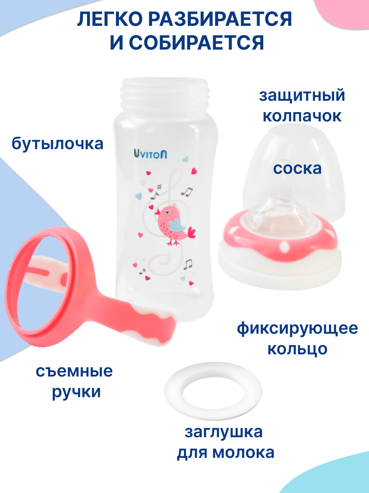 Картинки Бутылочка детская с широким горлышком и ручками 270мл