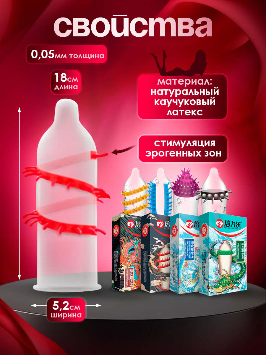 Презервативы с эластичными усиками для стимуляции эрогенных зон партнерши, 3 шт. в упаковке — фото 1