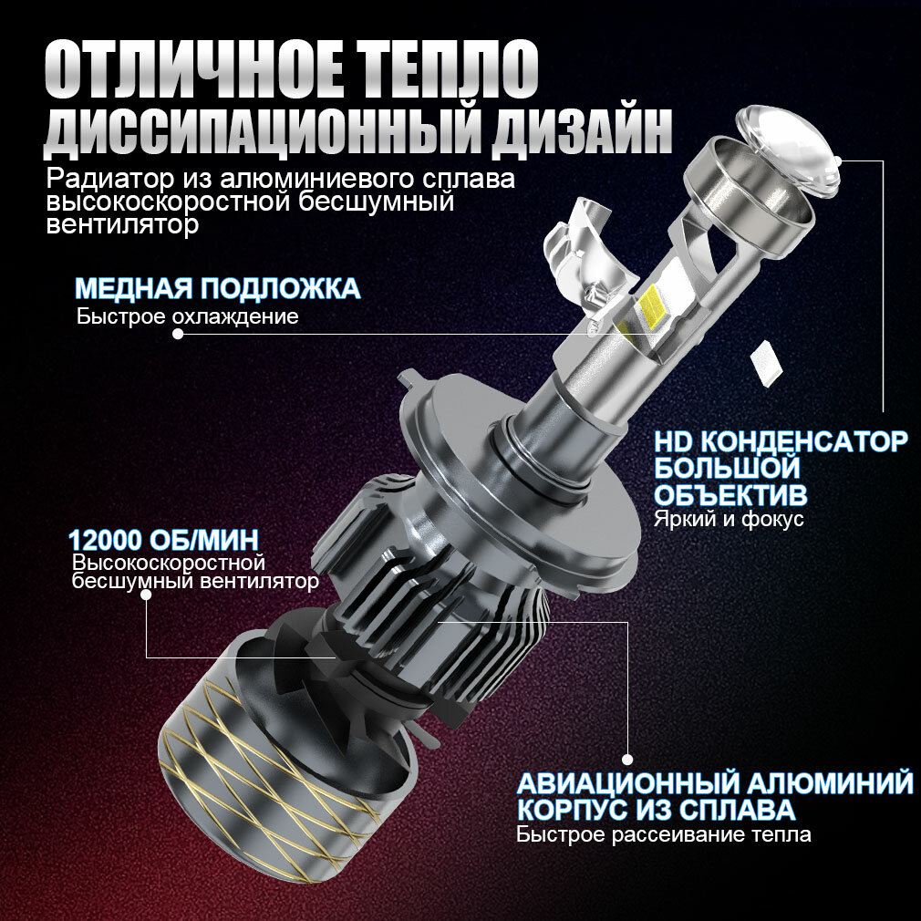 Светодиодные мини линзы h7 TOAUTO лед лампы h7 led с линзой,80 Вт,6500K,10000LM,9В-24В,2шт — фото 1