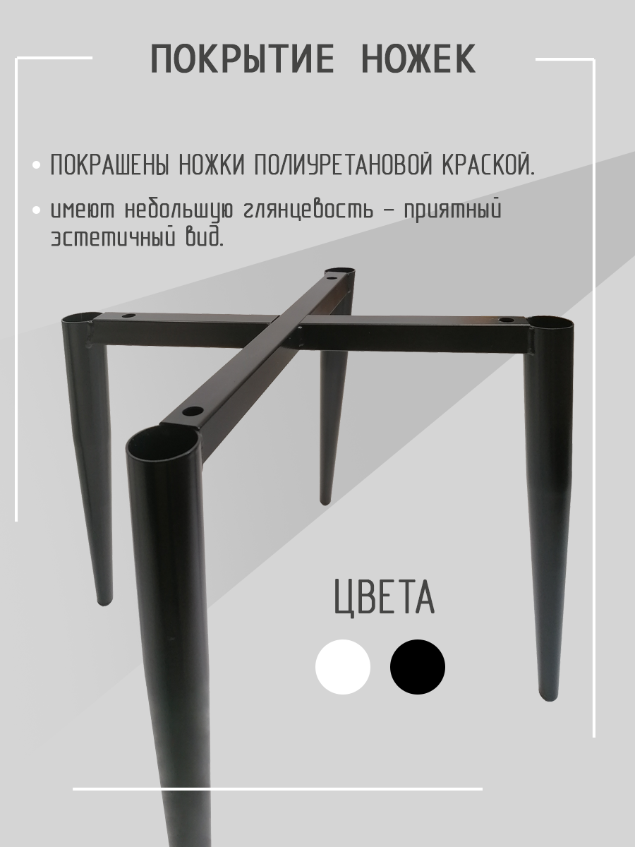Мебельные ножки металлические, черные диаметр38 для стула 1шт — фото 1