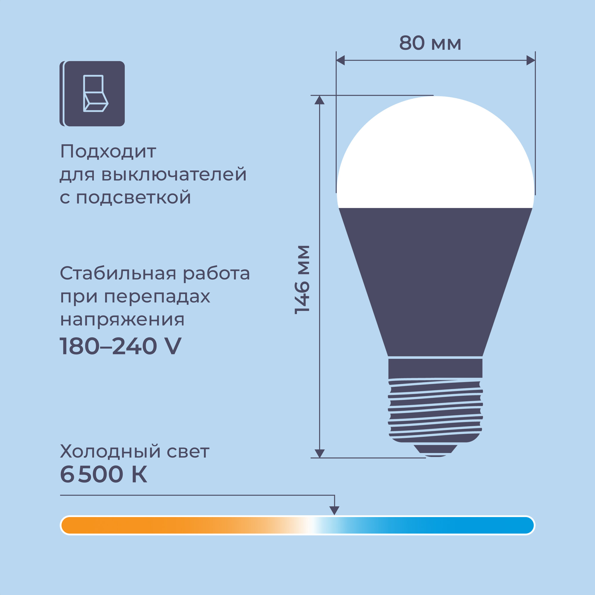Лампа светодиодная Homsly E27, 20 Вт, 6500 К — фото 1