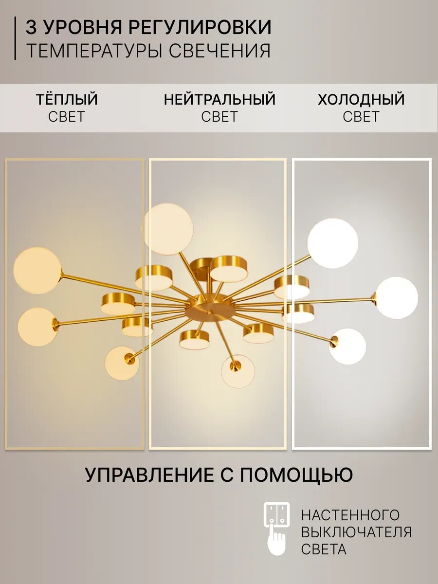 Люстра Fredrika Gold, LED, 8 ламп, 28 кв. м, регулируемая цветовая температура, цвет золотой — фото 1