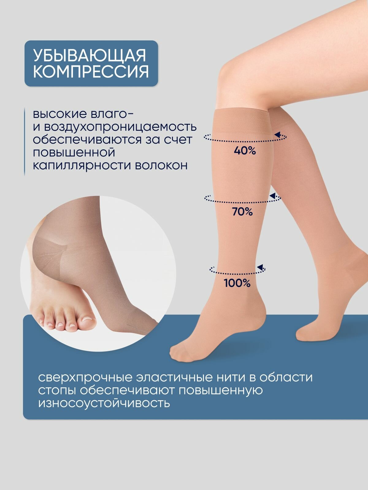 Изображение Гольфы компрессионные Idealista ID-200 противоварикозные, 2 класс