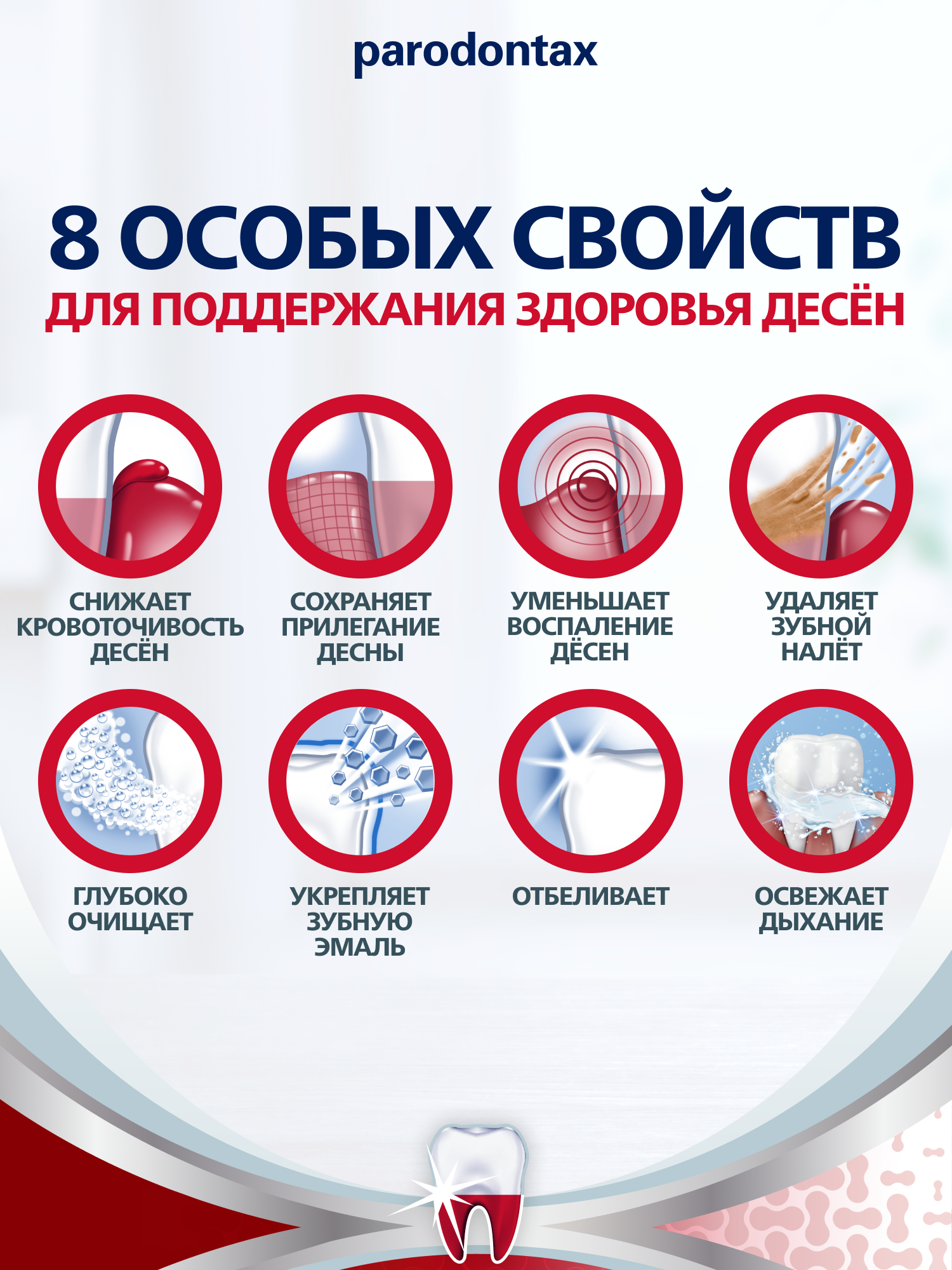 Зубная паста parodontax Комплексная Защита Отбеливающая для чувствительных зубов, 75 мл — фото 1