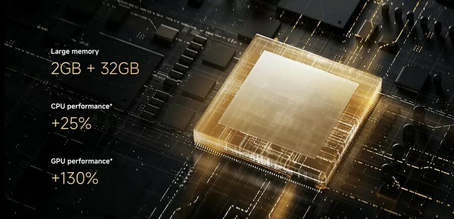 Умная ТВ-приставка Xiaomi TV Box S 3nd Gen (EU, черный) — фото 1
