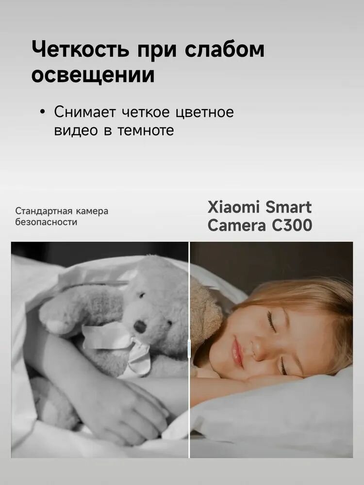 Ночное видение Xiaomi C300: детализация в полной темноте