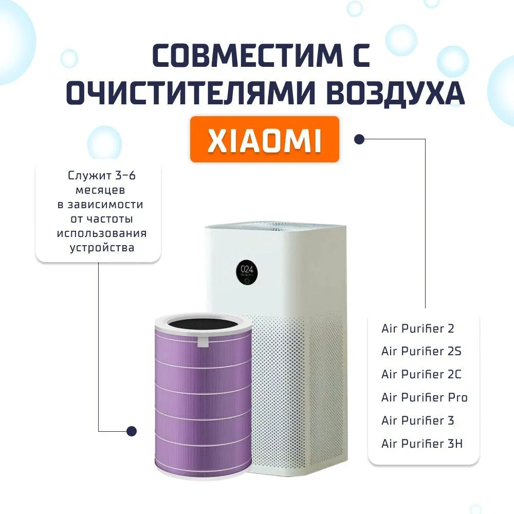 Фильтр для Xiaomi Mi Air Purifier 2 / 2S / 3 / 3C / 3H / Pro(с меткой RFID) — фото 1