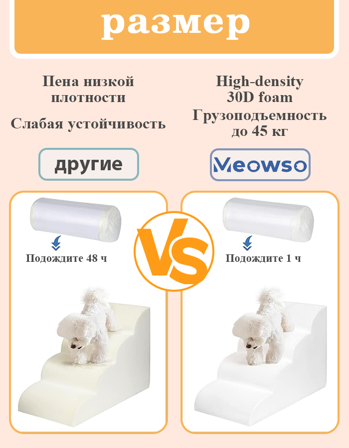 Лестница для собак прикроватная, 3 ступеньки, лесенка для маленьких, кошек, средних пород, 400x600x400мм, Серый — фото 1