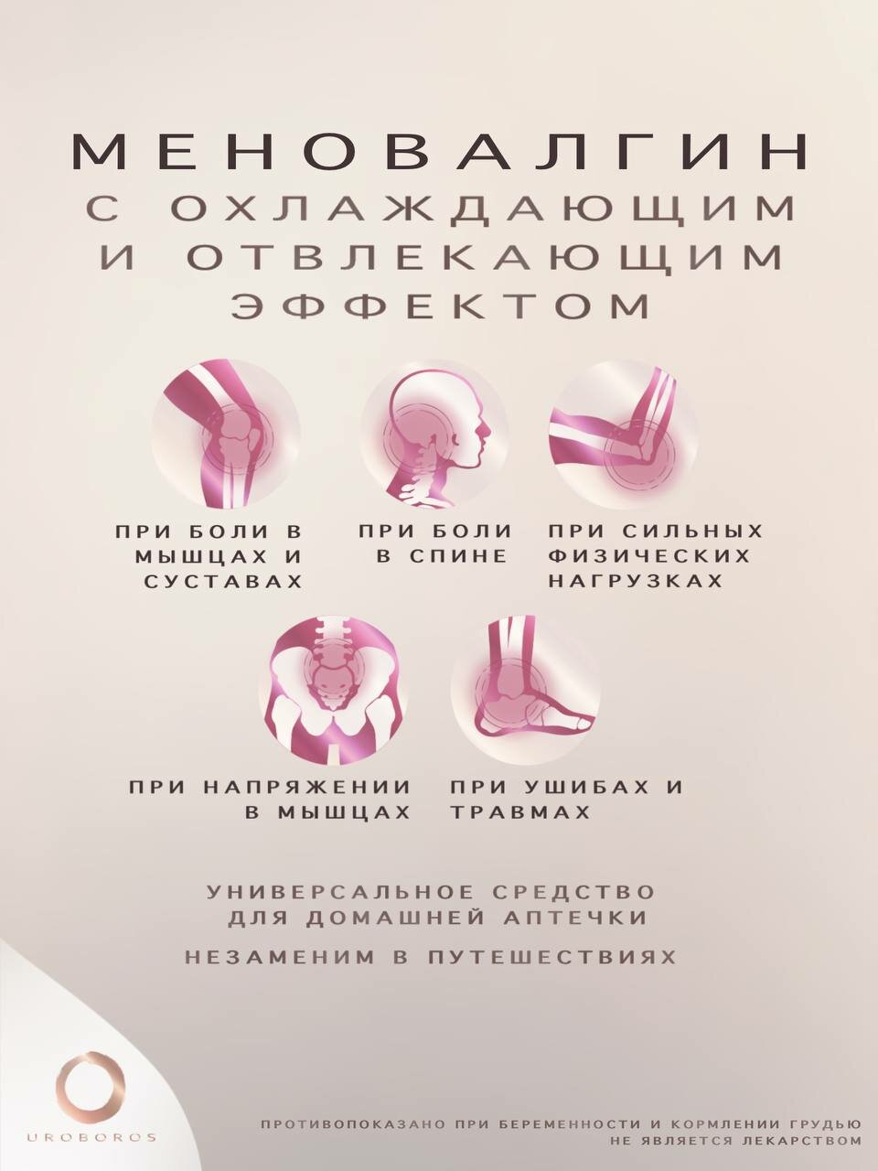 Изображение Меновалгин - гель при боли в суставах, мышцах и спине, с охлаждающим, отвлекающим и обезболивающим эффектом, 50 мл.