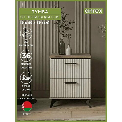 Anrex 1 уп.