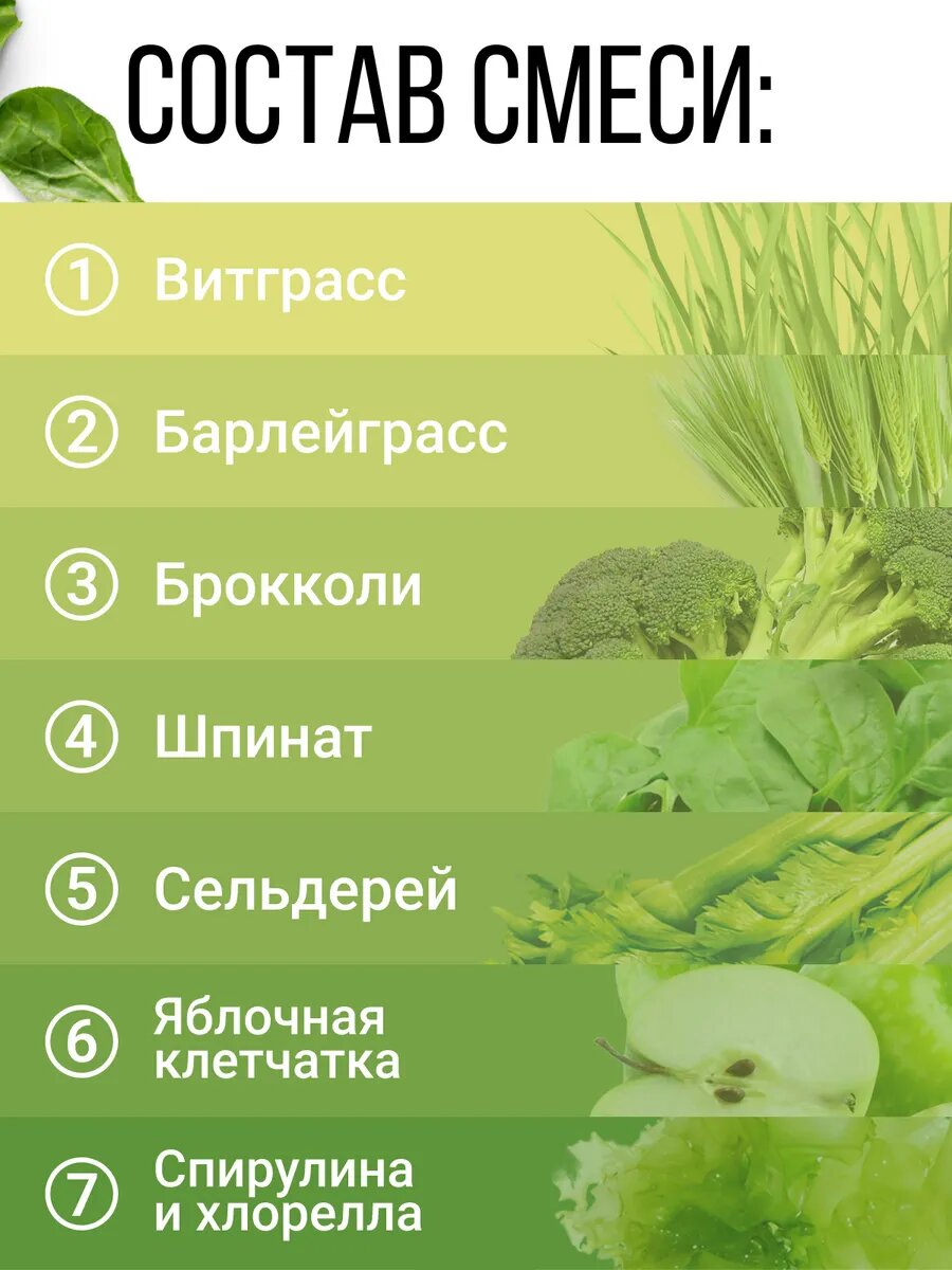 Витграсс + барлейграсс суперфуд для иммунитета — фото 1
