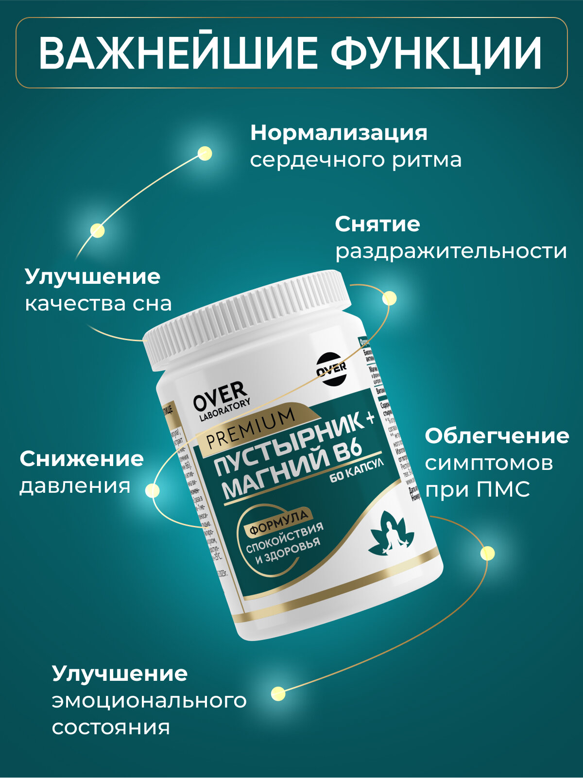 Пустырник Магний В6 против стресса, успокаивающее, для снятия напряжения, 60 капсул — фото 1