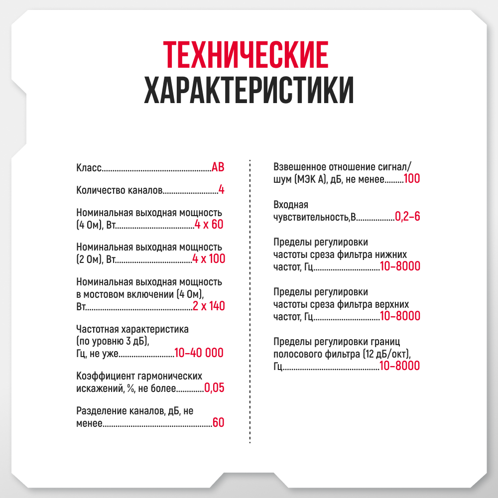 Усилитель автомобильный Урал Молот MT 4.60, класс AB, 4x60 Вт, 2x140 Вт — фото 1