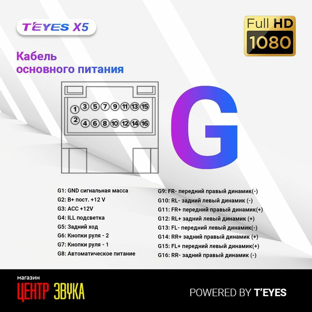 Камеры Заднего Вида Xiaomi Камера заднего и переднего вида "Teyes AHD", CCD, 1080p, 120°