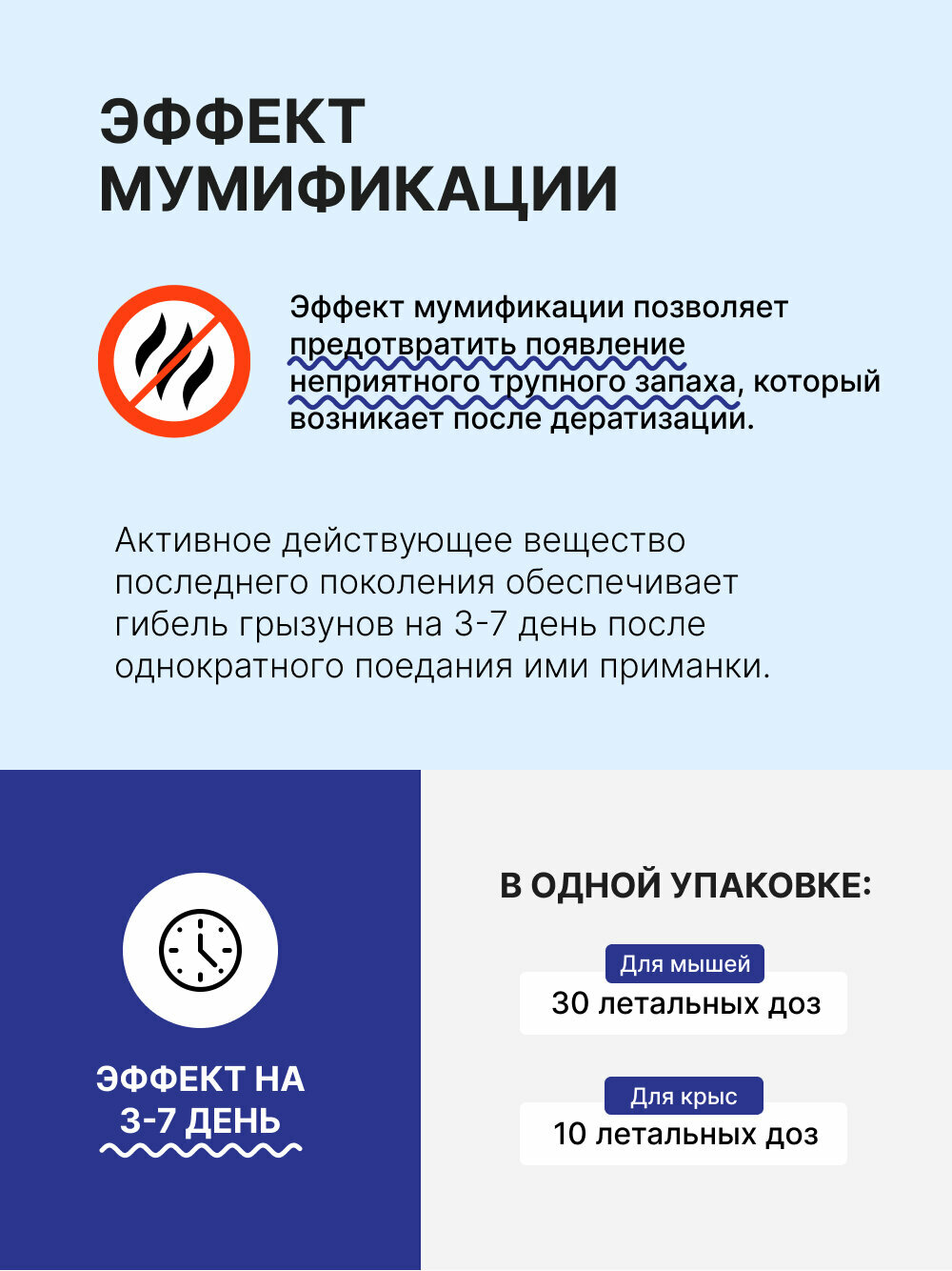 Nadzor Отрава для крыс и мышей, средство мумифицирующее, тесто-брикет 200 г. — фото 1