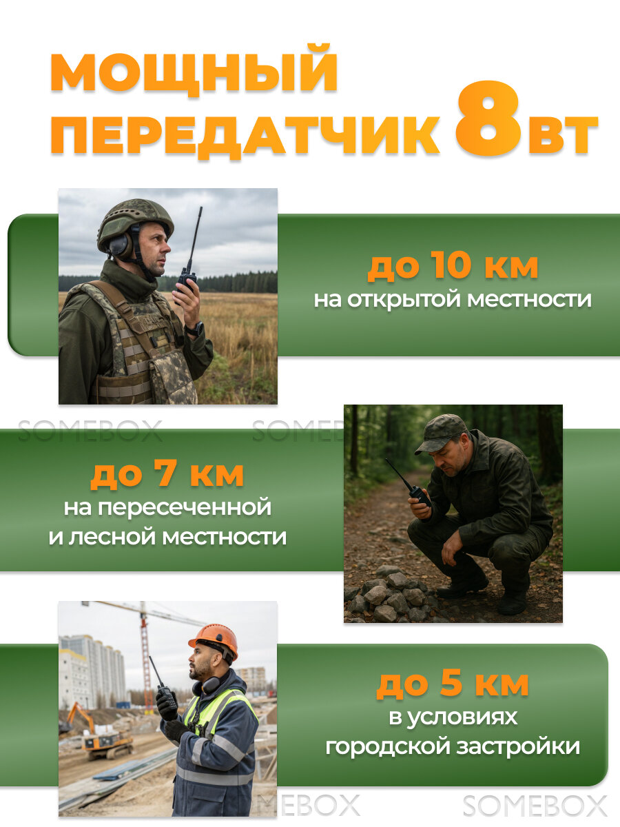 Радиостанция Baofeng UV-5R 8 Вт 2 режима 1800 мАч, радиус 10 км, комплект 2 шт — фото 1